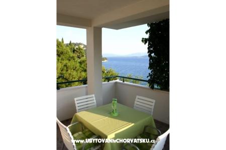 Appartements Vele Zivogosce Kroatien