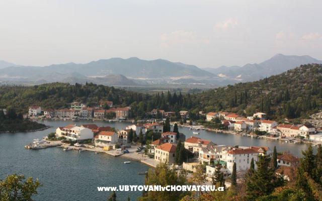 Ferienwohnungen Marbis - Unterkunft Blace Kroatien