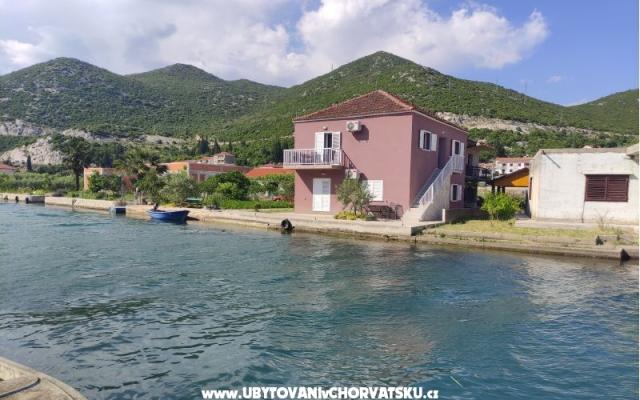 Serenity - Unterkunft Blace Kroatien