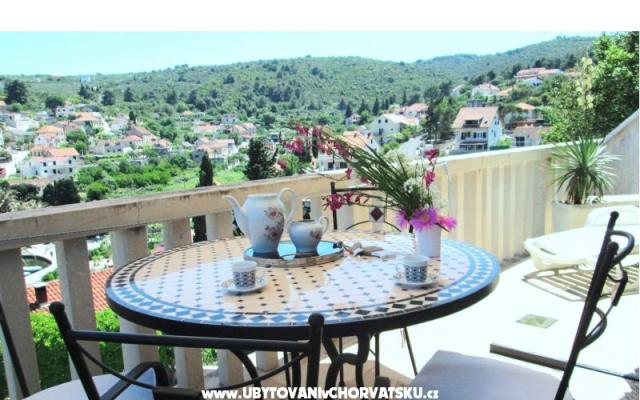 Ferienwohnungen Miha - Unterkunft Insel Brac Kroatien