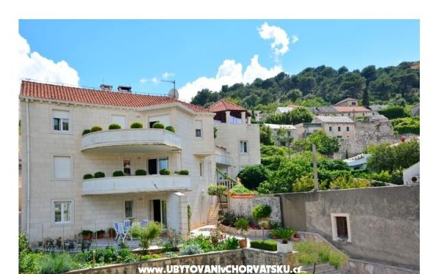 Appartements Mladinic - Unterkunft Insel Brac Kroatien