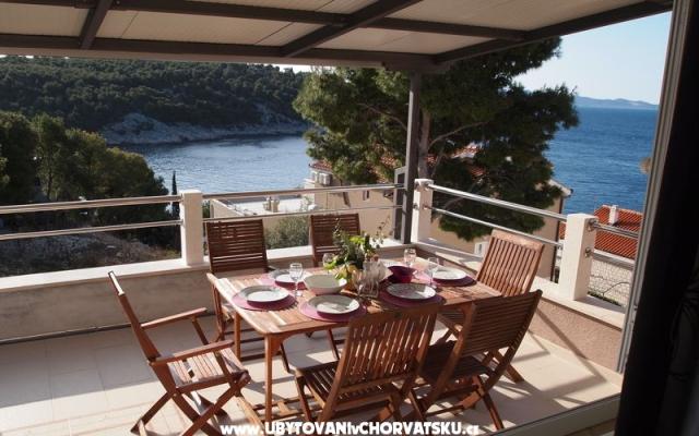 Appartements Ruža - Unterkunft Insel Brac Kroatien