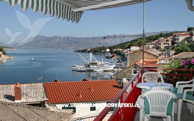 Ferienwohnungen Iskra - Unterkunft Insel Brac Kroatien