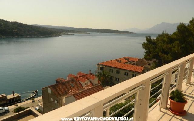 Ferienwohnungen Tanja - Unterkunft Insel Brac Kroatien