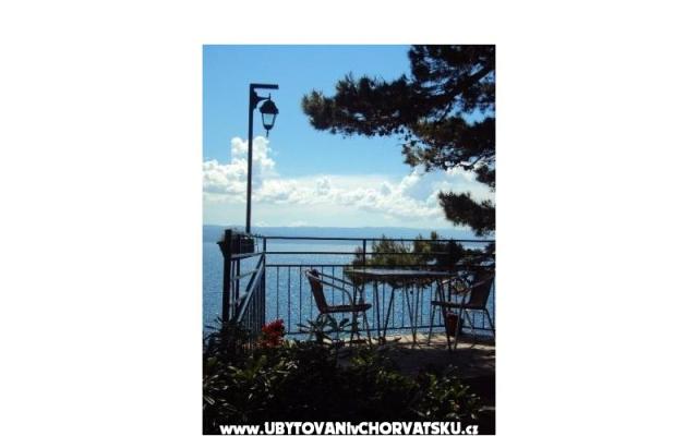 Accommodation Leon - Unterkunft Brela Kroatien