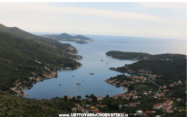 Appartement Markovic - Unterkunft Dubrovnik Kroatien
