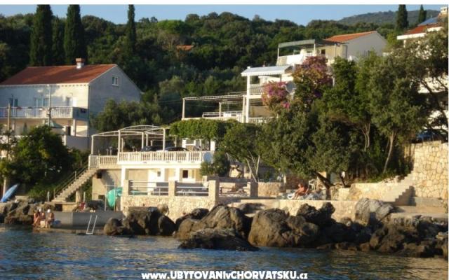 Ferienwohnungen Rašica - Unterkunft Dubrovnik Kroatien