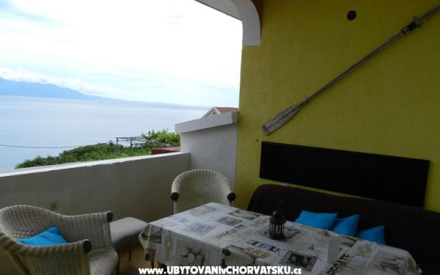 Appartements Ankora - Unterkunft Gradac – Podaca Kroatien