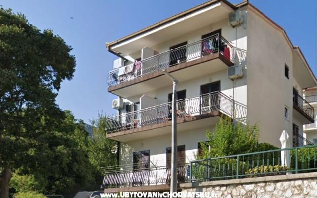 Appartements Korljan - Unterkunft Gradac – Podaca Kroatien