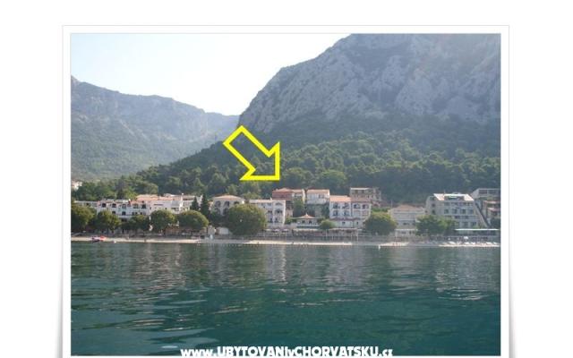 Appartements Lasic - Unterkunft Gradac – Podaca Kroatien