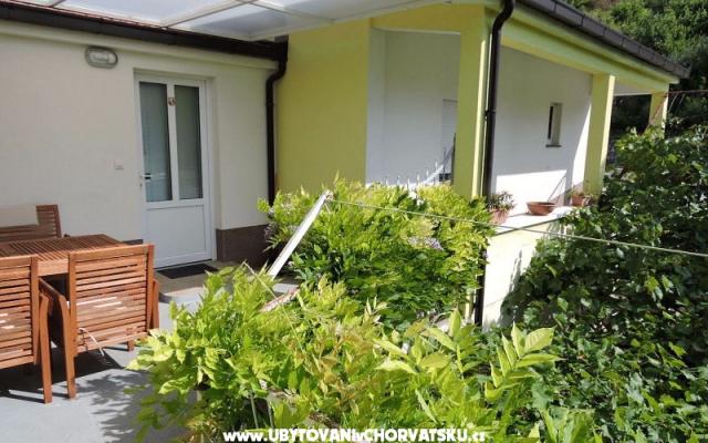 Appartements Nika - Unterkunft Gradac – Podaca Kroatien