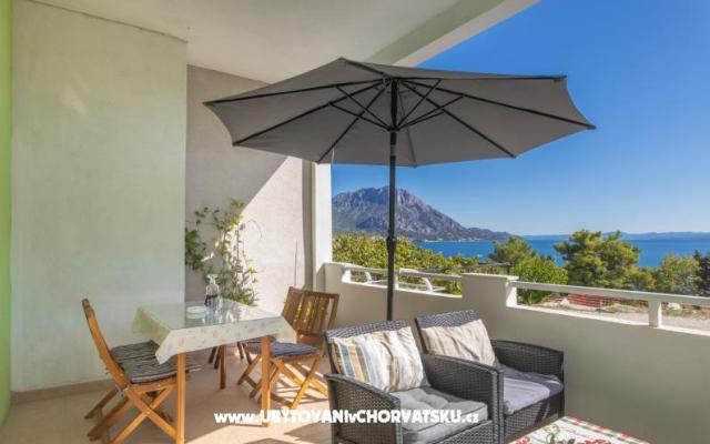 Appartements Topić - Unterkunft Gradac – Podaca Kroatien