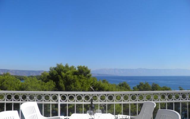Appartements Martin Reljanović - Unterkunft Insel Hvar Kroatien
