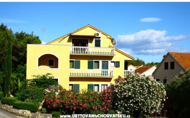 Villa Carevic - Unterkunft Insel Hvar Kroatien