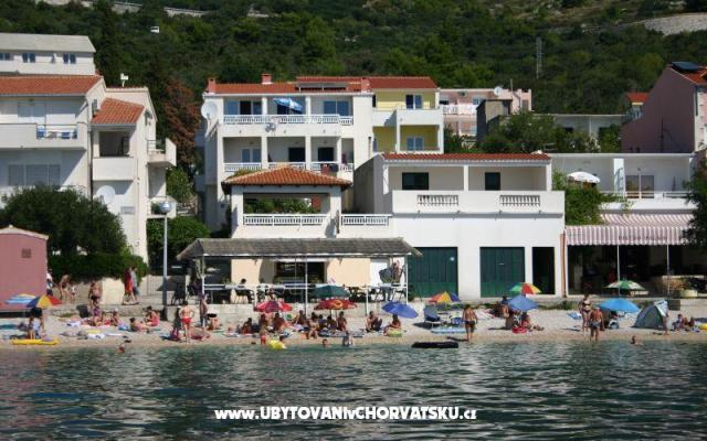 Ferienwohnungen Minca - Unterkunft Igrane Kroatien