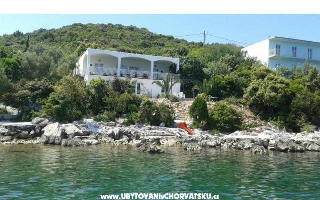 Ferienwohnungen Šime Pelješac - Unterkunft Drace &amp; Trstenik Kroatien