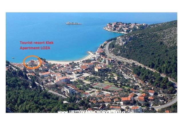 Apartment Mijoc (Loza) - Unterkunft Klek Kroatien