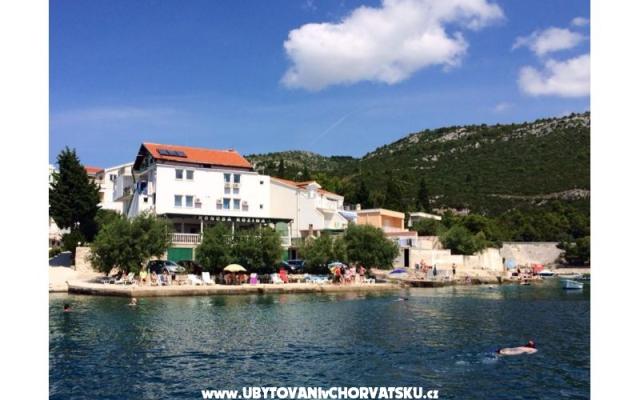 Pension Kozina - Unterkunft Klek Kroatien