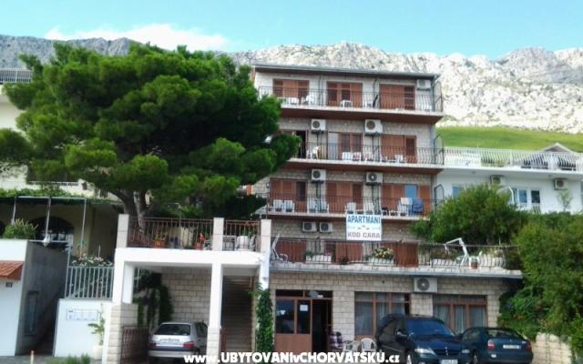 apartmani Kod cara - Unterkunft Omis Kroatien