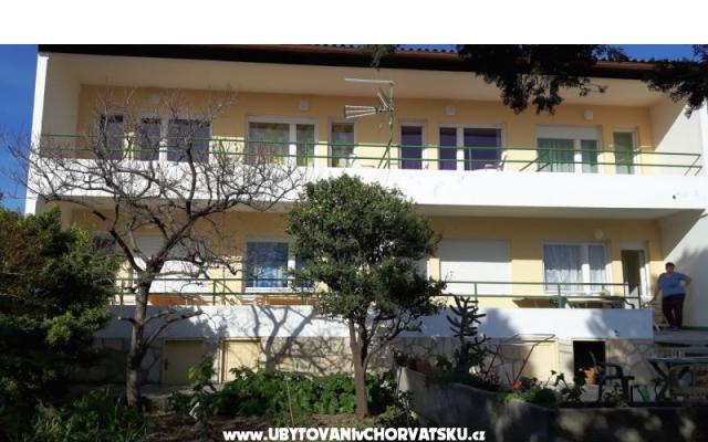 Zimmers Jadra - Unterkunft Insel Rab Kroatien