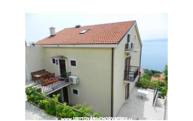 Appartements Ivana - Unterkunft Senj Kroatien