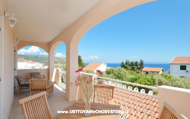 Ferienwohnungen Rocco - Unterkunft Trogir Kroatien