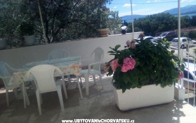 Apartment Lola - Unterkunft Zivogosce Kroatien
