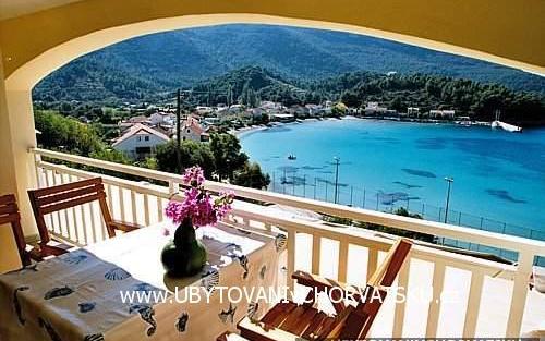 Ferienwohnungen Cavelis - Unterkunft Zuljana – Peljesac Kroatien