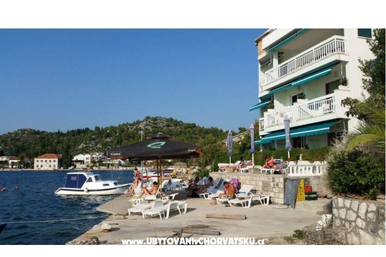 Appartements Kocak – foto 3