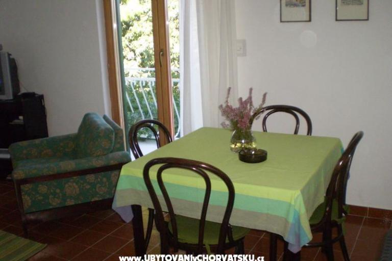 Haus Splitska – foto 3