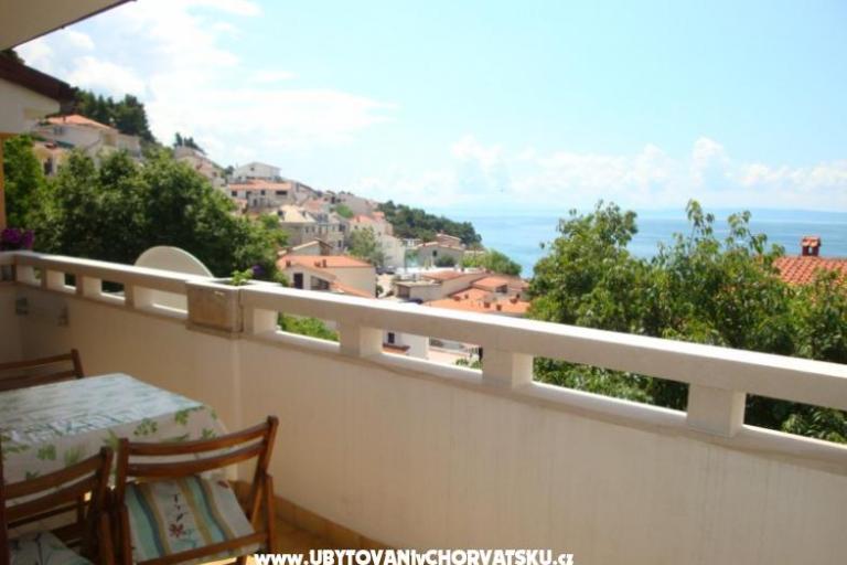 Apartment Nada Žamić – foto 14