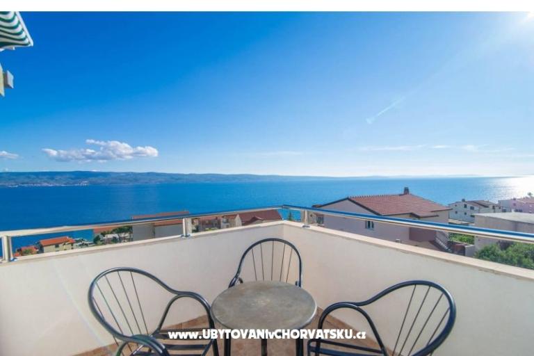 Ferienwohnungen with sea view Cihorich – foto 17