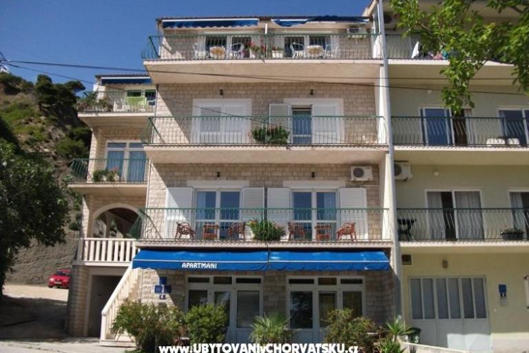 Appartements Clarus Mare – foto 2