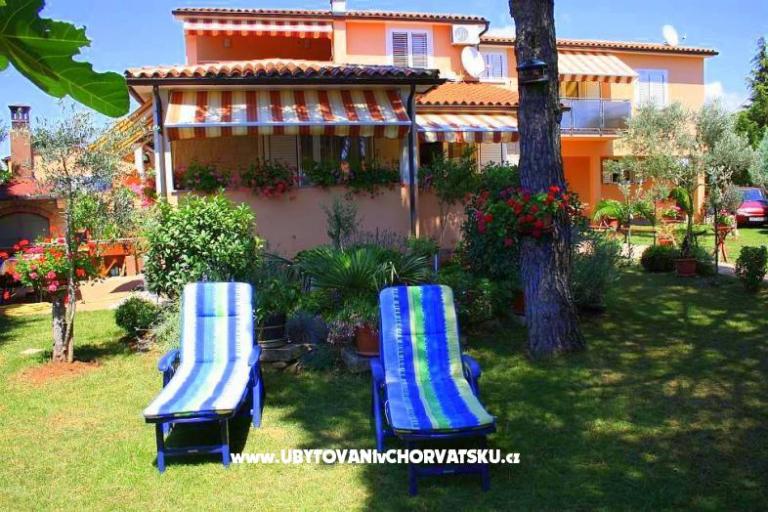 Ferienwohnungen Jeromela  – foto 10