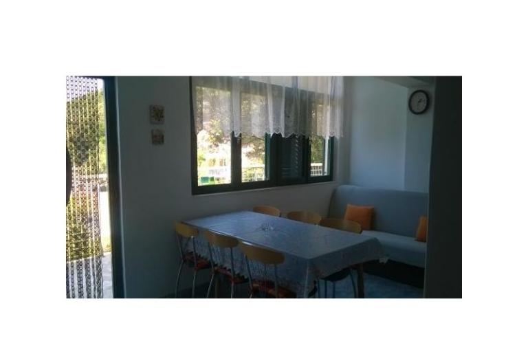 Ferienwohnungen Milić – foto 7
