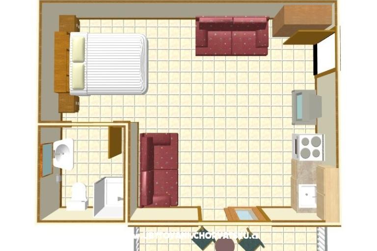 Ferienwohnungen and rooms Gojak Milenka – foto 12