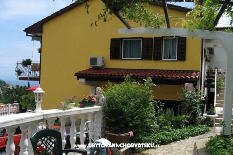  Appartements Riosa Maria – foto 12