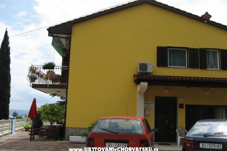  Appartements Riosa Maria – foto 3