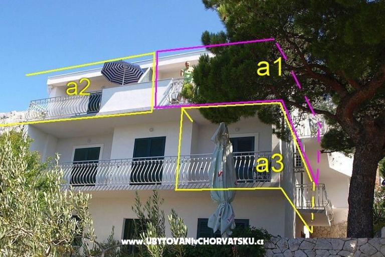 Haus Kuzmanić – foto 8
