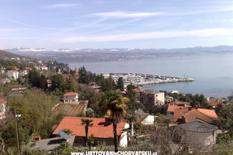 Villa Skakavac – foto 2