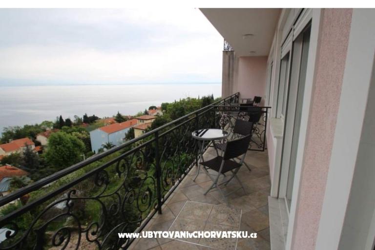 Villa Skakavac – foto 9