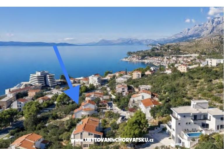 Appartements Panorama – foto 19