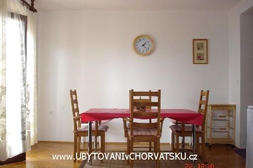 Ferienwohnungen Agava – foto 5