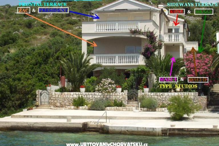 Ferienwohnungen Villa Branka – foto 8