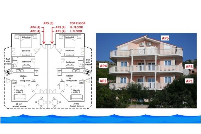 Ferienwohnungen Villa Marija – foto 3