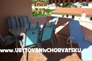 Ferienwohnungen Mioc Žaborić Šibenik – foto 8