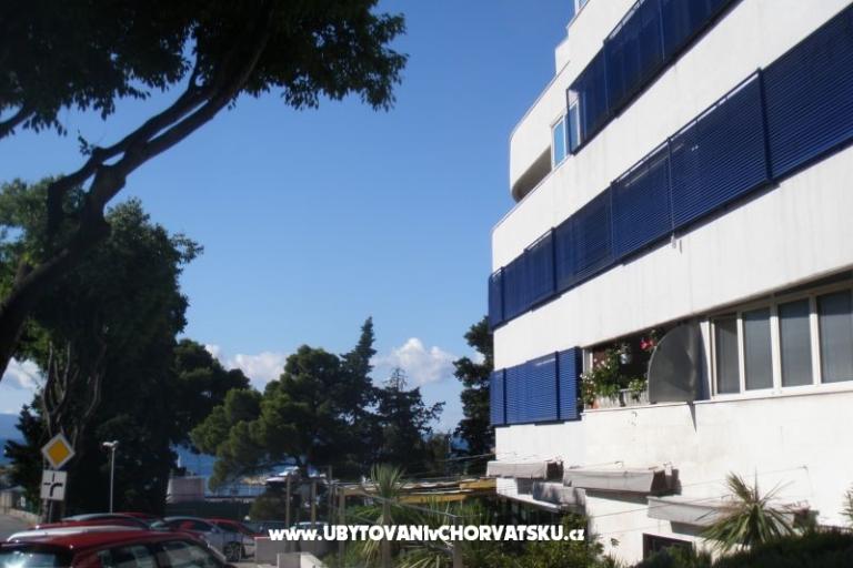 Bobanovi dvori – foto 2