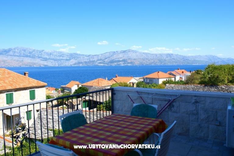 Appartements i kuće Dolac – foto 18