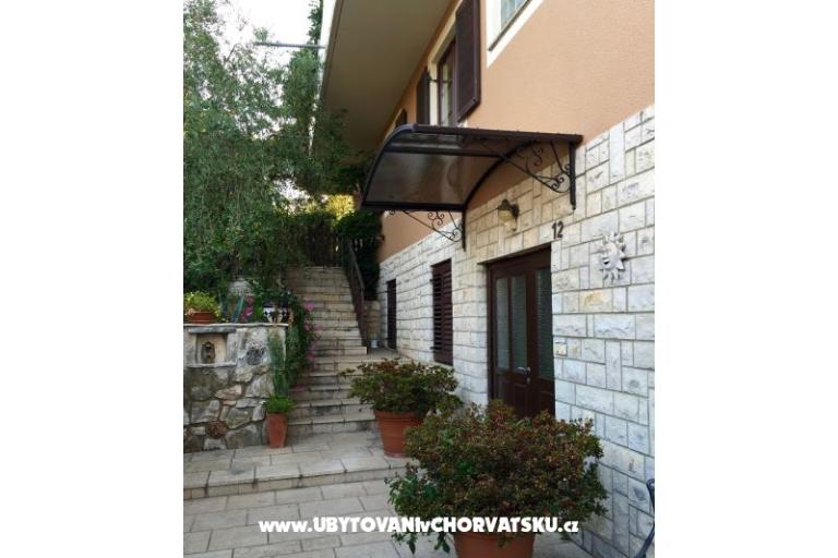 Appartements Haus TEST ěščćřžýáíé – foto 22